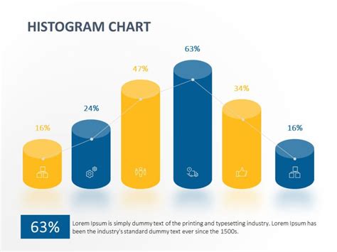 Histogram 03 PowerPoint Template | SlideUpLift