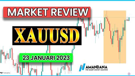 MARKET REVIEW XAUUSD GOLD BULLISH ENGULFING Analisa 23 Januari 2023