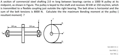 SOLVED A Section Of Commercial Steel Shafting 2 0 M Long Between