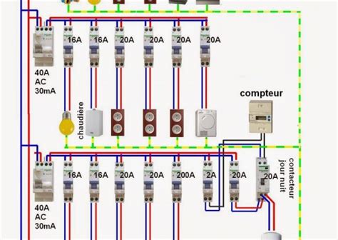 Schema Branchement Radiateur Electrique Atlantic Bois Eco Concept Fr