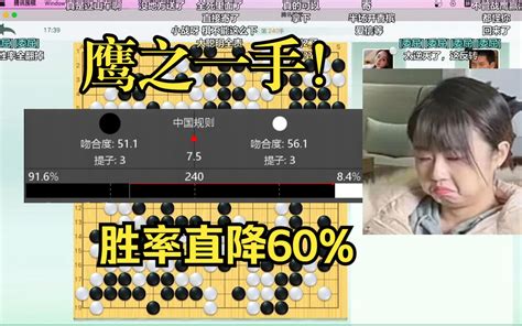 战鹰倡棋杯鹰之一手胜率直降60点看傻两位解说！ 2 16勇夺第一 2 16勇夺第一 哔哩哔哩视频