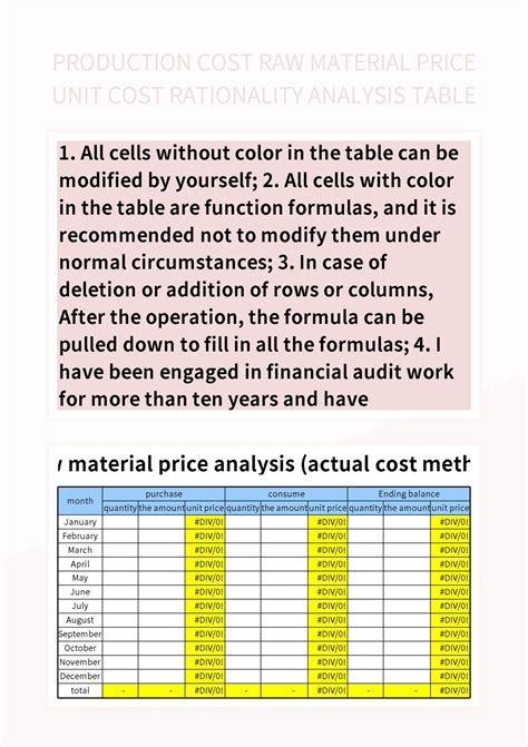 Free Raw Material Cost Templates For Google Sheets And Microsoft Excel