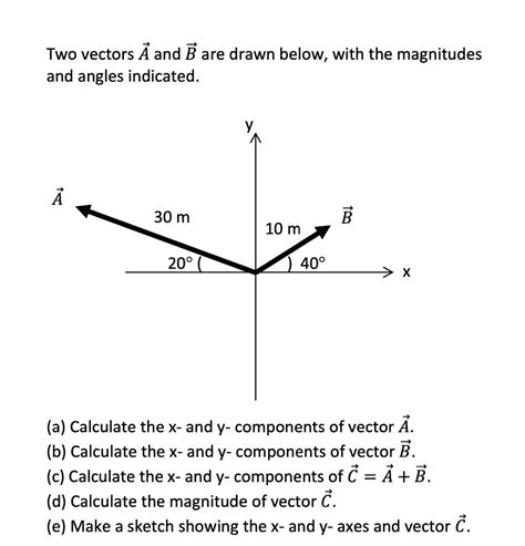 Solved Two Vectors Ă And B Are Drawn Below With The