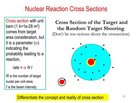 Ppt Nuclear Reactions With Respect To Other Changes Powerpoint