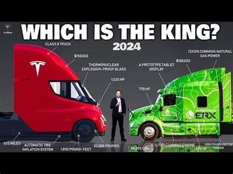 Tesla Semi vs Hypertruck ERX? Which is the KING of 2024 Heavy trucks ...