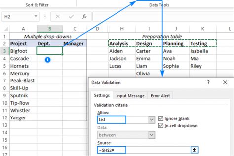 Cara Membuat List Di Excel Lebih Keren Dan Efisien Caraseru