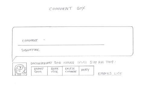 comment box design by Thegarfieldtouch on DeviantArt