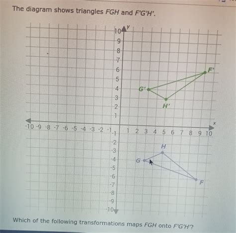 The Diagram Shows Triangles Fgh And Fgh Which Of The Following Transformations Maps Fg Math