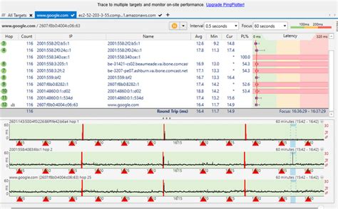 What Can I Do To Fix My Packet Loss Spikes R Homenetworking