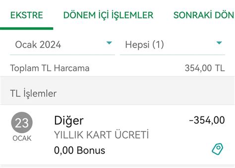 Garanti Bankas Haberim Olmadan Kredi Kart Aidat Kesmi Ikayetvar