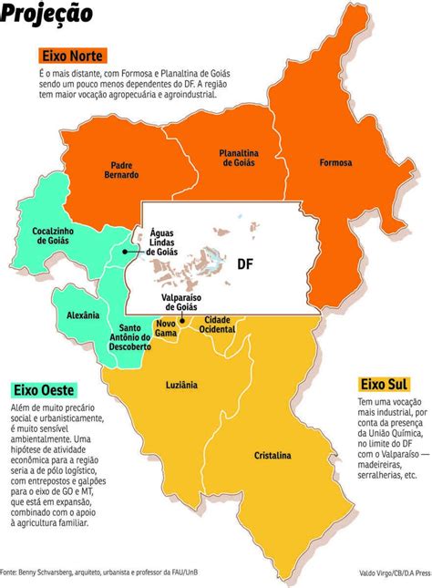 DF e Entorno ligação entre regiões vai além da proximidade geográfica