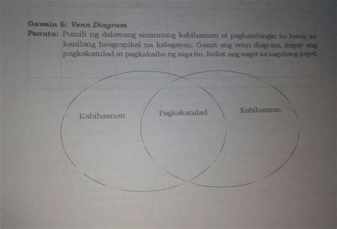 Gawain Venn Diagram Pumili Ng Dalawang Sinaunang Kabihasnang Iyong