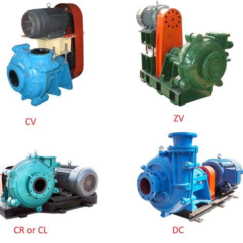 Wholesale Zj A Slurry Pump With Flange Manufacturer And Supplier