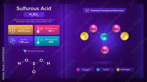 Sulfuric Acid Properties and Chemical Compound Structure - Vector ...