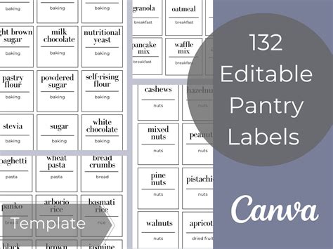 Editable Pantry Label Pantry Labels Pantry Organization Kitchen