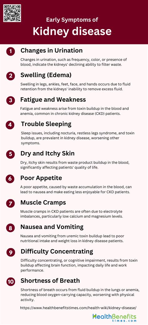 Early Symptoms of Kidney Disease | Health Benefits