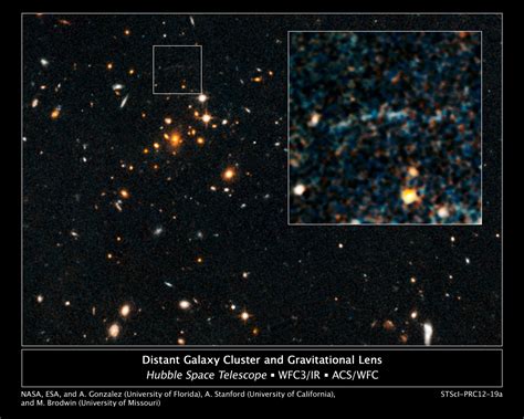 Hubble Spots Extremely Rare Gravitational Arc