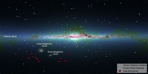 Nine Newly Discovered Dwarf Satellites To Solve Dark Matter Mysteries