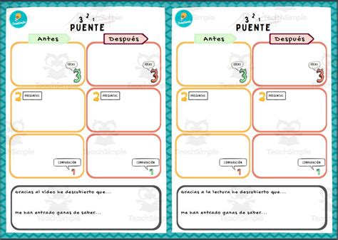 Spanish RUTINAS DEL PENSAMIENTO Thinking Routines By Teach Simple