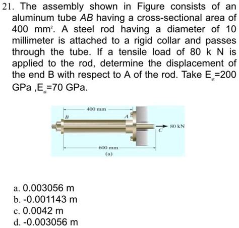 Solved The Assembly Shown In Figure Consists Of An Aluminum Tube Ab