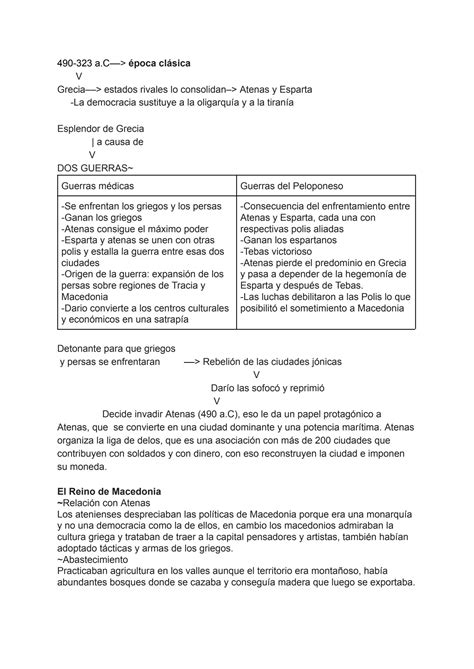 SOLUTION Resumen Historia Poca Cl Sica Atenas Y Esparta Studypool