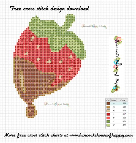 Hancock S House Of Happy Delicious Chocolate Strawberry Cross Stitch