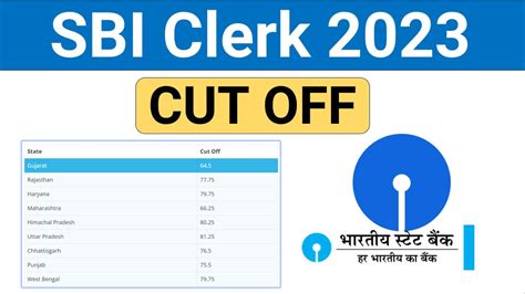 Sbi Clerk Cut Off Prelims Sbi Clerk Pre Cut Off Sbi Clerk