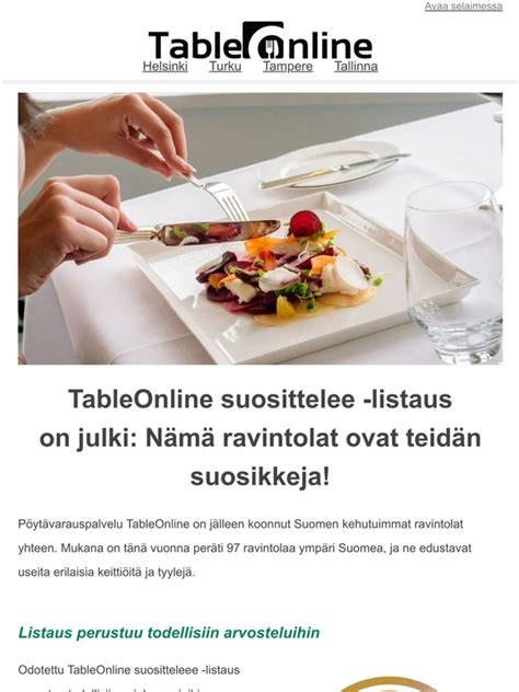 Tableonline Fi N M Ovat Suomen Kehutuimmat Ravintolat Milled