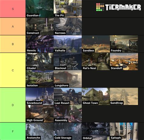 Halo 3 Multiplayer Maps Tier List (Community Rankings) - TierMaker