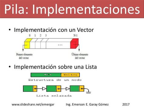 Estructura De Datos Pila