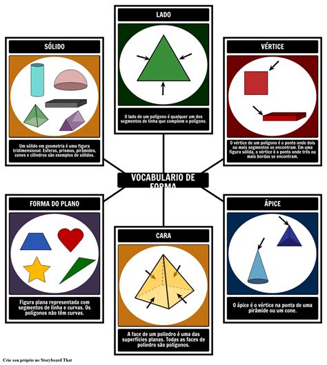 S Lidos Geom Tricos Forma Do Vocabul Rio Storyboard