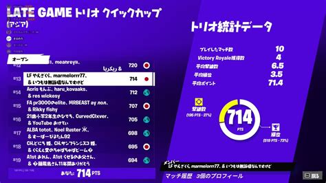 Lf やえざくら On Twitter トリオレイトゲームキャッシュ 1 前29位 W まるめろ 進行andiglします。 対面バケモン来てください！ フォートナイト募集