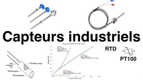 Cours Capteurs Industriels Chapitre 3 PT100 YouTube