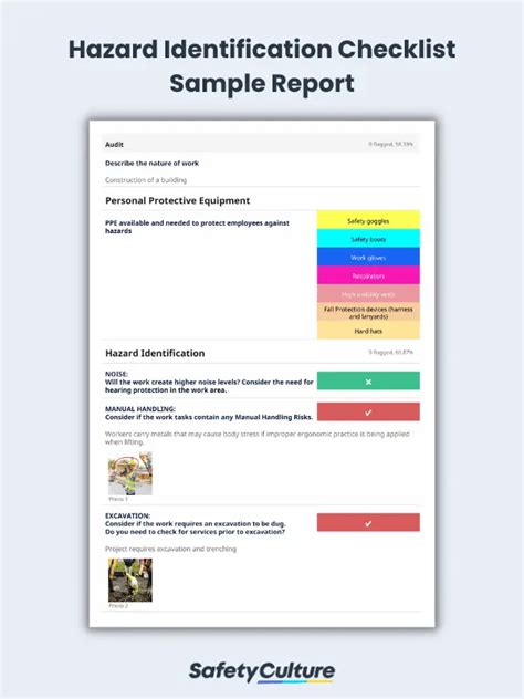 Hazard Identification Checklists And Forms Pdf Safetyculture