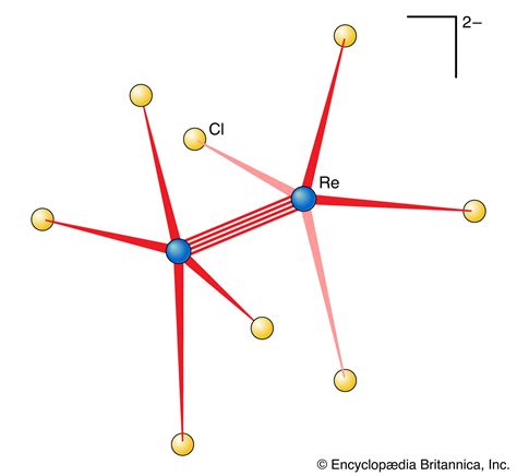 Rhenium | Chemical Element, Alloying Agent | Britannica