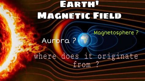 earth magnetic field     originate magnetosphere