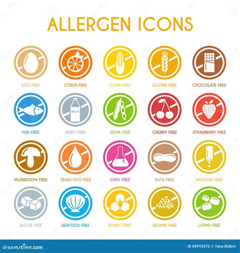 Set Of Allergen Icons Stock Illustration Illustration Of Fungus 69910372