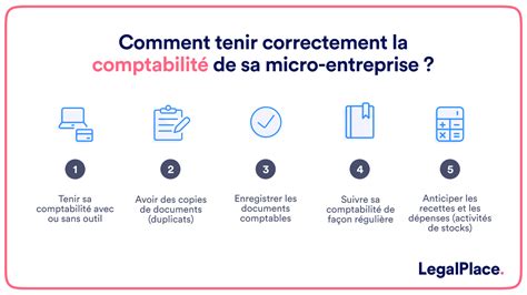 Mentions Obligatoires Sur La Facture Auto Entrepreneur