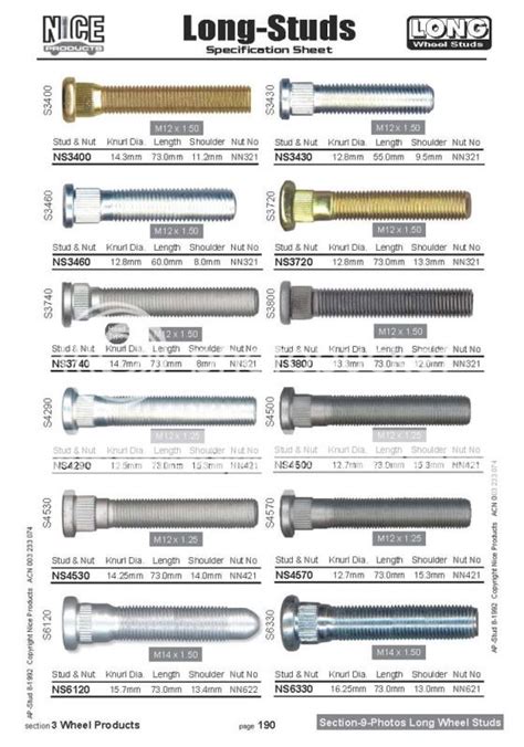 Wheel Stud Sizes Chart: A Visual Reference of Charts | Chart Master