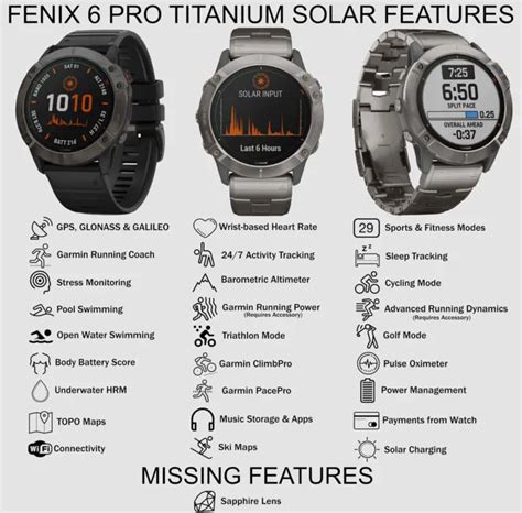 Garmin Fenix 6 Comparison Chart - 5KRunning.com