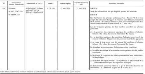 Directive dexécution n 2011 41 UE du 11 04 11 modifiant la directive