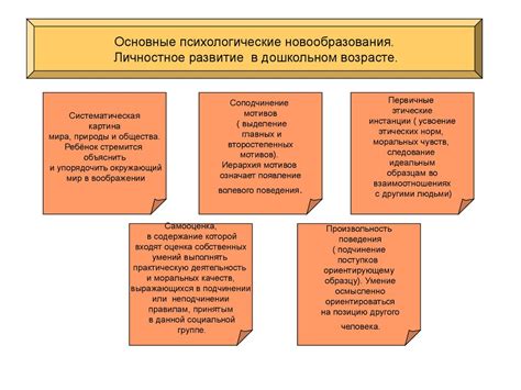 Возрастная психология - презентация онлайн