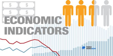 Economic Indicators With The Most Impact On The Forex Market