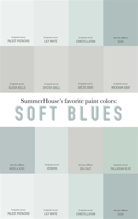 Light Grey Paint Colors Sherwin Williams