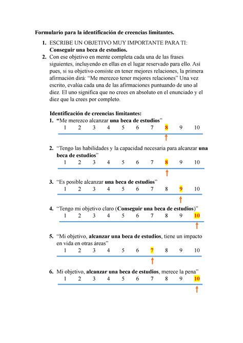 Ivu Actividad S Tarea Identifica Las Creencias Limitantes