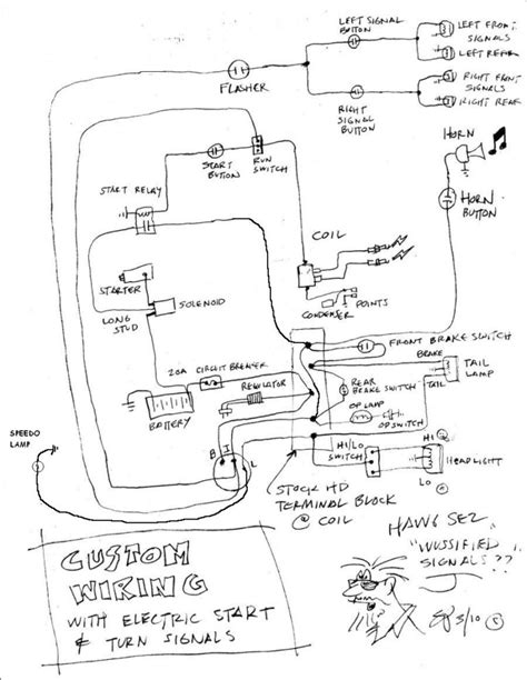 Simple Motorcycle Wiring Diagram The Basic Wiring Guide Happywrench Com