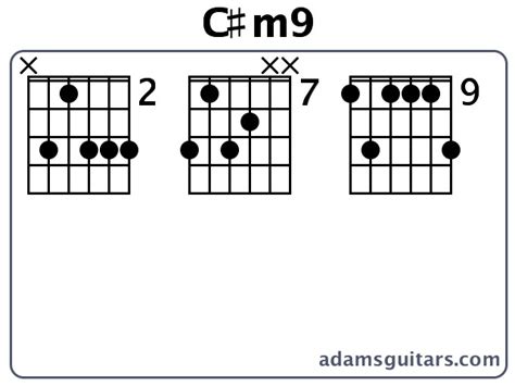 C M9 Guitar Chords From