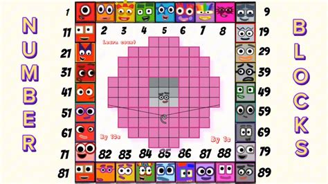 Counting With Numberblocks Numberblocks But Only Faces Count By 10s