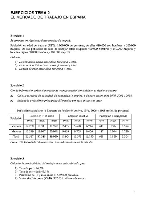 Ejercicios Tema 2 Estructura Ejercicios Tema 2 El Mercado De Trabajo En EspaÑa Ejercicio 1 Se