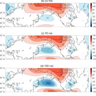 February June El Niño composites of left column O 3 S anomalies and